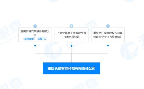 人工智能基礎(chǔ)軟件開發(fā) 核心要素與未來趨勢