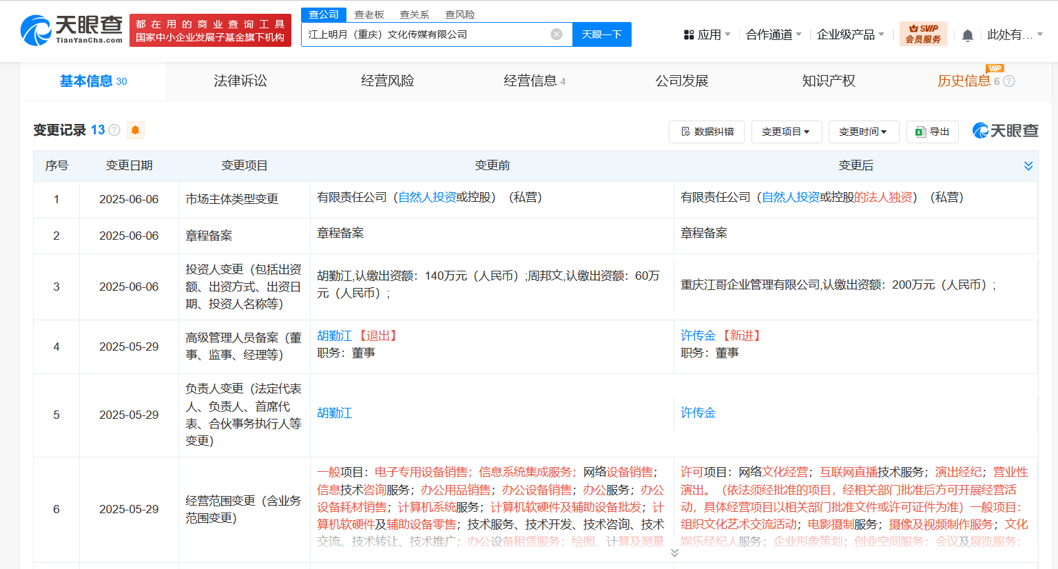 鹵鵝哥跨界布局 收購江上明月傳媒，新獲食品經營備案引關注